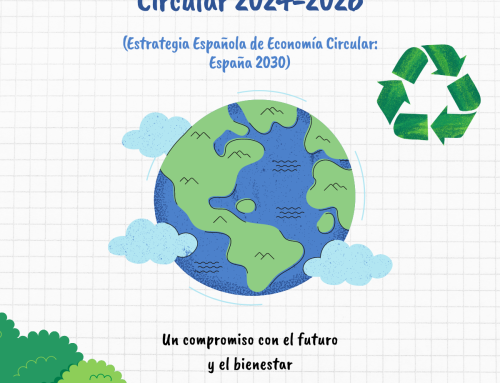 II Plan de Acción de Economía Circular 2024-2026